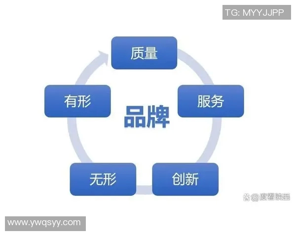 以赞助为驱动:探索企业如何通过赞助战略实现品牌价值最大化